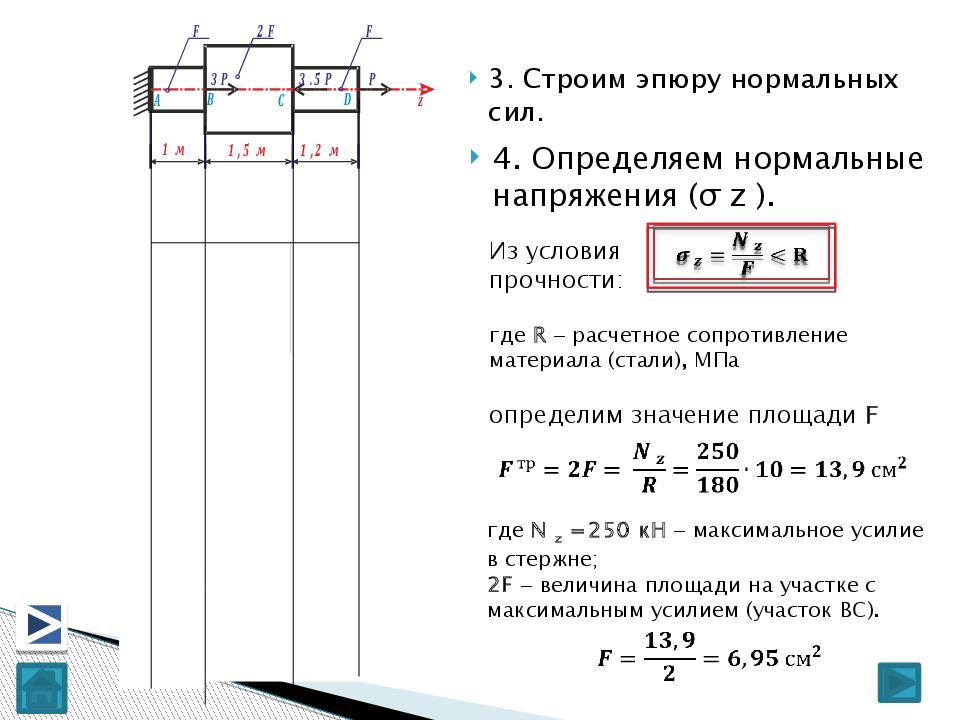 Нормально определение. Центральное растяжение-сжатие. Напряжения. Техническая механика тема 2.2 растяжение и сжатие. Относительное растяжение (сжатие) стержня. Задание 1. центральное растяжение, сжатие стержня.