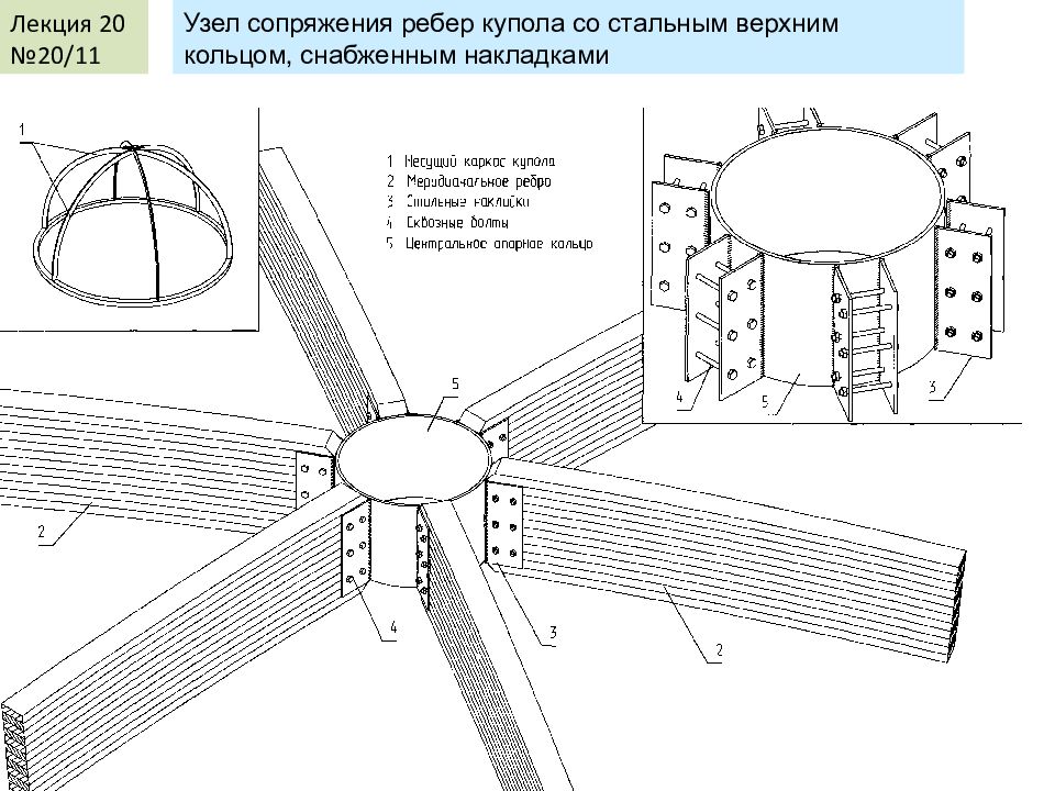 Купол из дерева чертеж