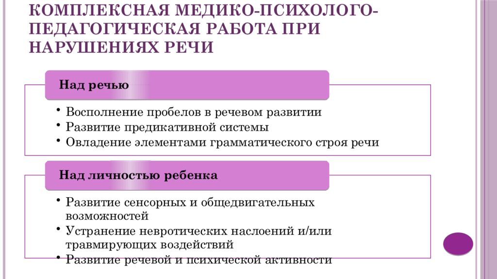 Логопедическая работа при моторной алалии