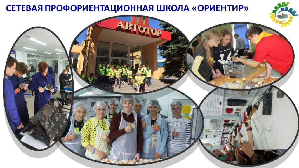 СЕТЕВАЯ ПРОФОРИЕНТАЦИОННАЯ ШКОЛА «ОРИЕНТИР»