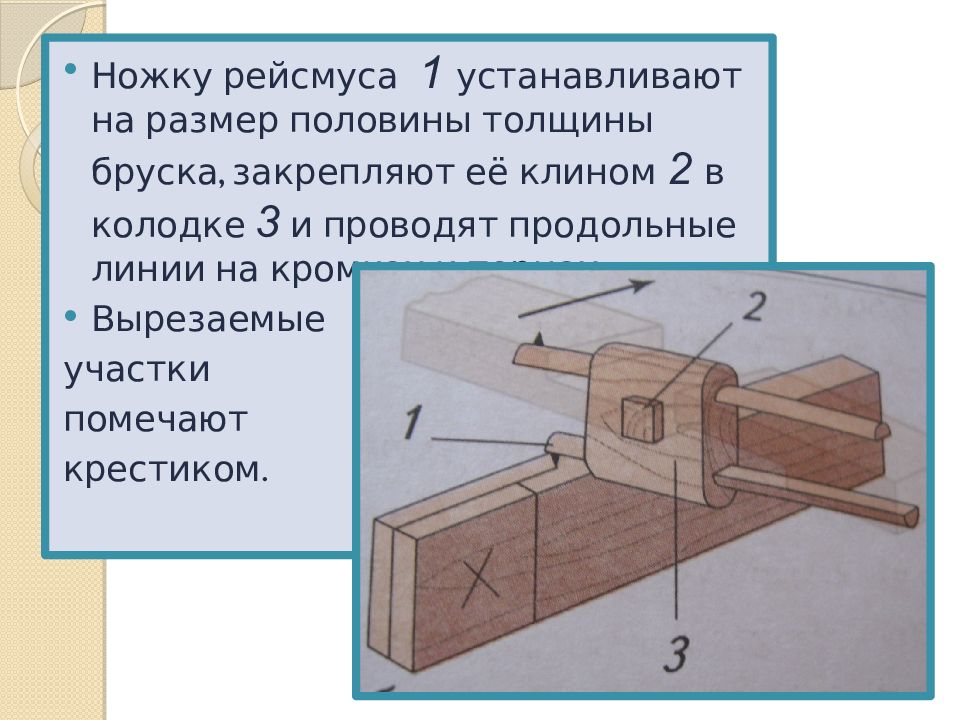 Какие изображения приведены на чертеже рейсмус