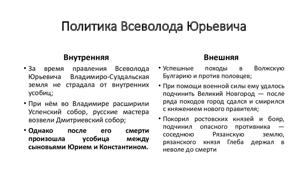 Политика Всеволода Юрьевича