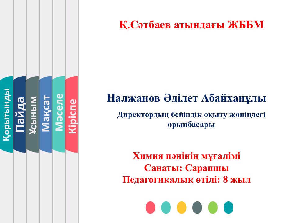 Налжанов Әділет Абайханұлы Химия пәнінің мұғалімі Санаты :