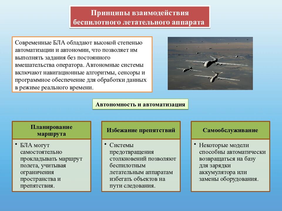 Практическая работа « Взаимодействие БЛА» Труд (технология) 9 класс