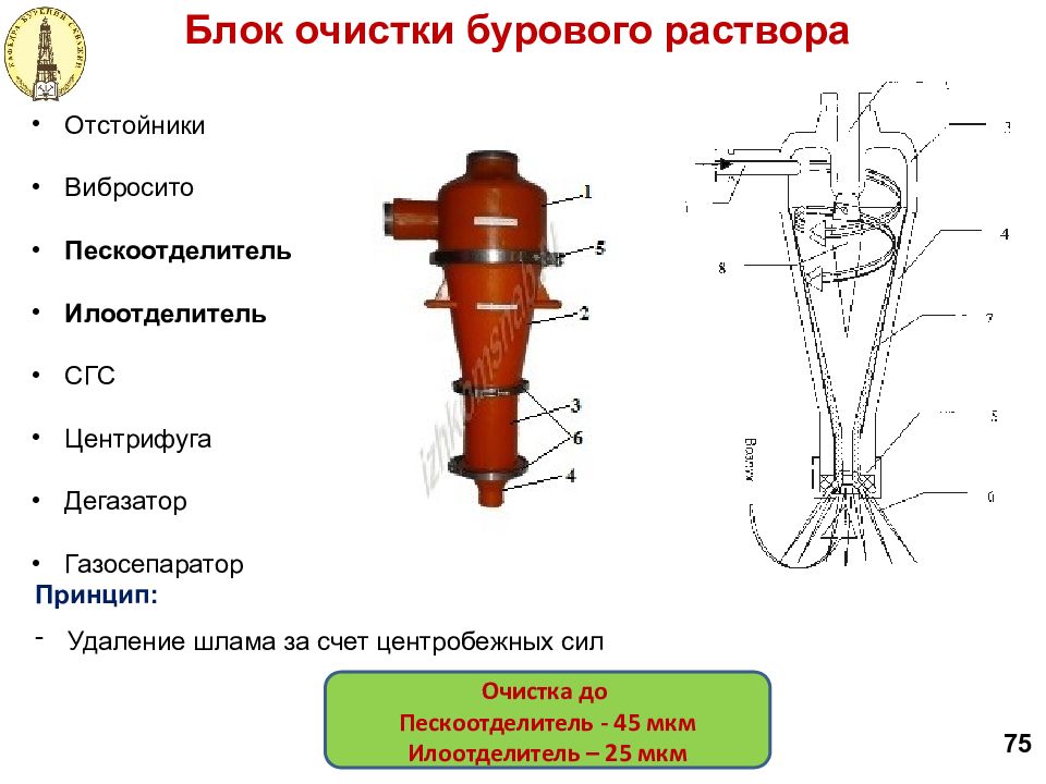 Схема очистки бурового раствора