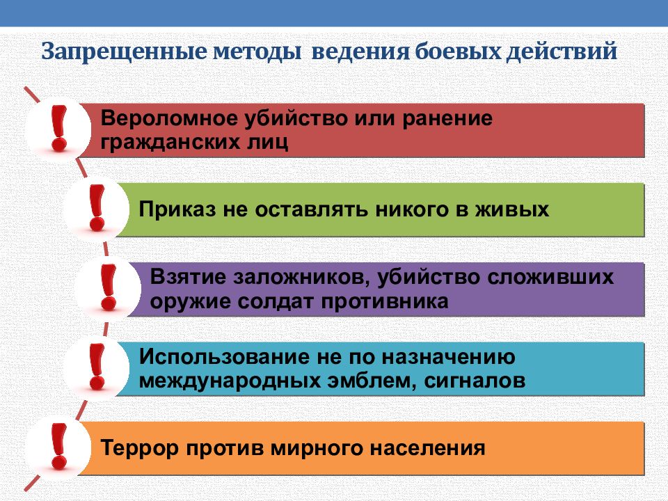 Запрещенный метод. Запрещенные способы ведения боевых действий. Формы и способы ведения боевых действий. Запрещенные средства ведения боевых действий фото.