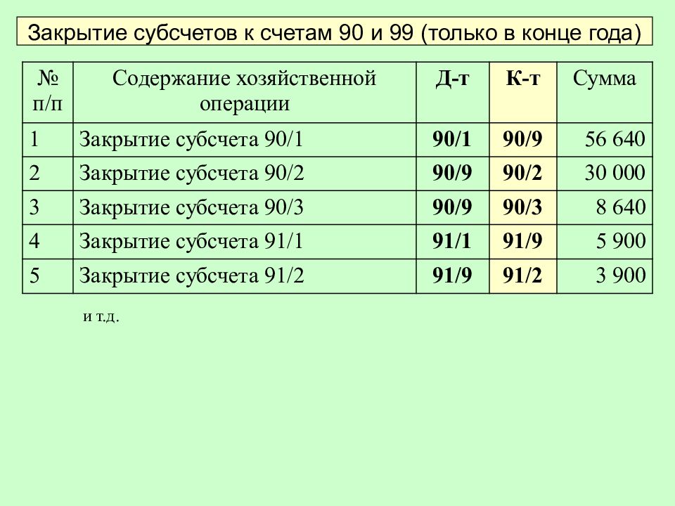 Реформация баланса картинки