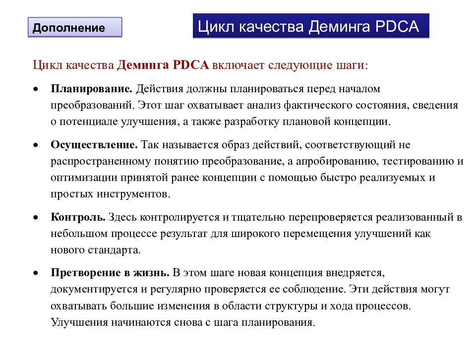 Циклы качества. Цикл качества. Петля качества Деминга. Шаги Деминга. Потенциальное улучшение.