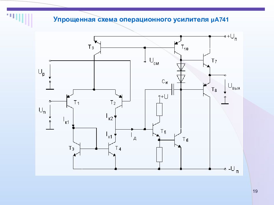 Структурная схема оу