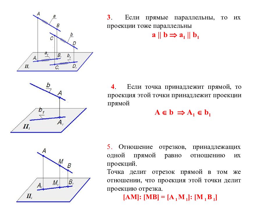 Найти проекцию прямой на плоскость. Начертательная геометрия проекция прямой. Проекция прямой на плоскость Начертательная геометрия. Проекция прямой и ее отрезков Начертательная геометрия. Проекция прямой на прямую.