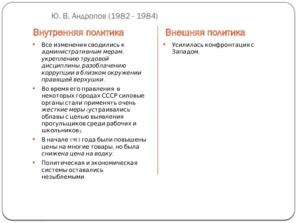 План андропова по реформированию ссср