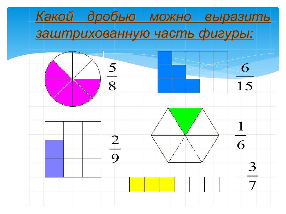 Части фигур. Дроби 5 класс заштриховать часть фигуры. Какой дробью можно выразить заштрихованную часть фигуры. Части объемной фигуры. Заштрихуй соответствующую дроби часть фигуры 5/6