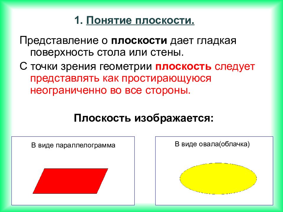 Данная поверхность