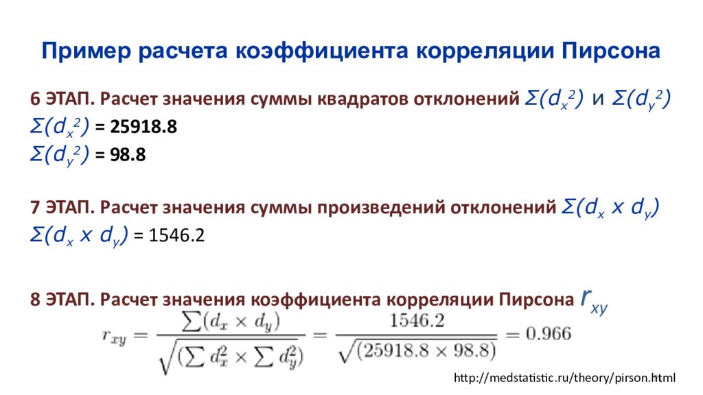 Способ коэффициентов. Коэффициент корреляции Пирсона. Как посчитать коэффициент корреляции. Коэффициент корреляции Пирсона в экселе. Предпосылки вычисления коэффициента корреляции Пирсона.