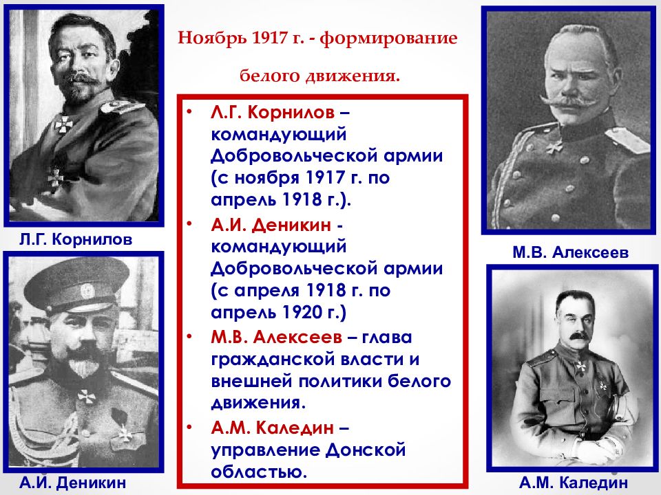 Первое движение на дону возглавил. Участники белого движения. Белое движение в гражданской войне презентация. Один из руководителей белого движения в годы гражданской войны. Книги о белом движении в гражданской войне.