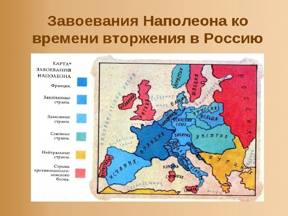 Европа и наполеоновские войны презентация