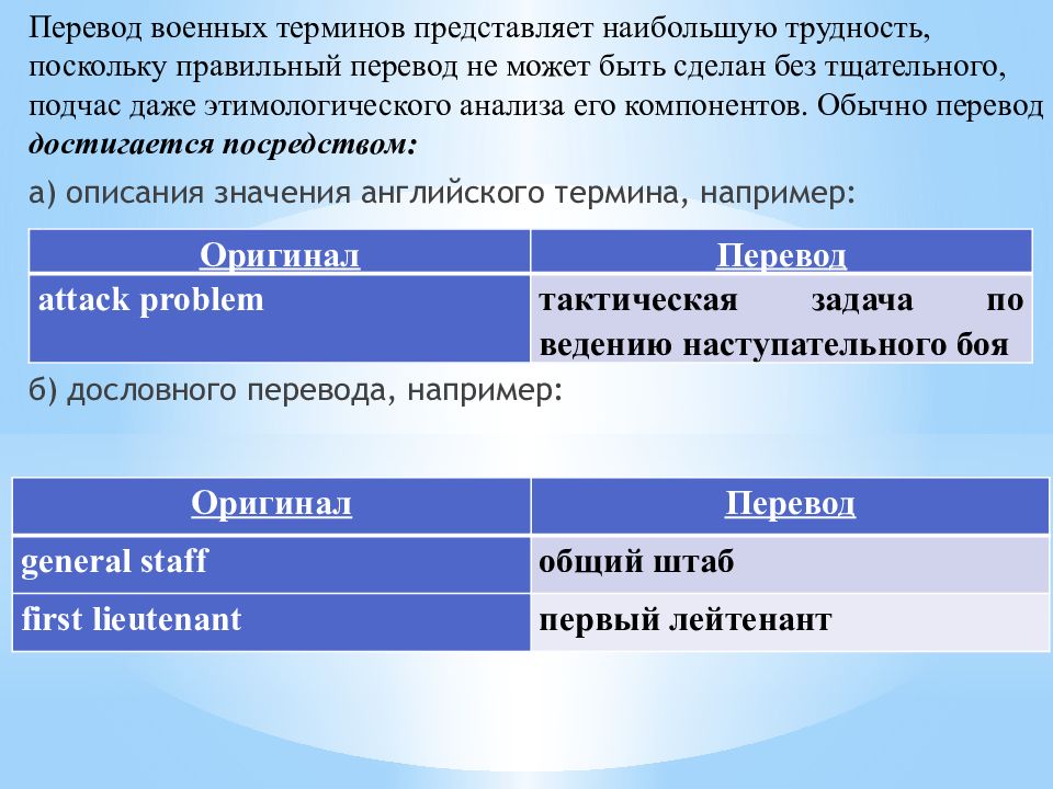 Проблемы перевода английского языка на русский