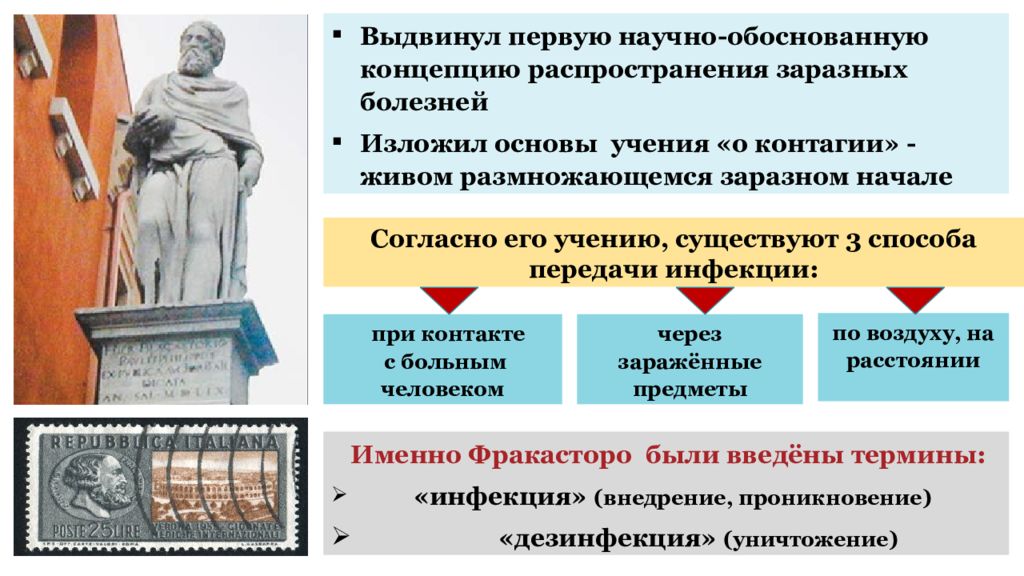 Медицина в западной европе в эпоху возрождения презентация