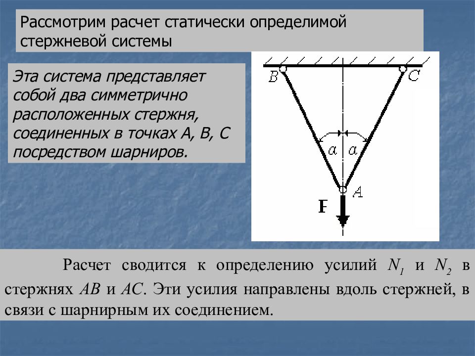 Расчет стержневой системы решение. Расчет статически определимой стержневой системы. Расчет статически определимых шарнирно стержневых систем. Шарнирно-стержневая система. Расчет статически определимого стержня.