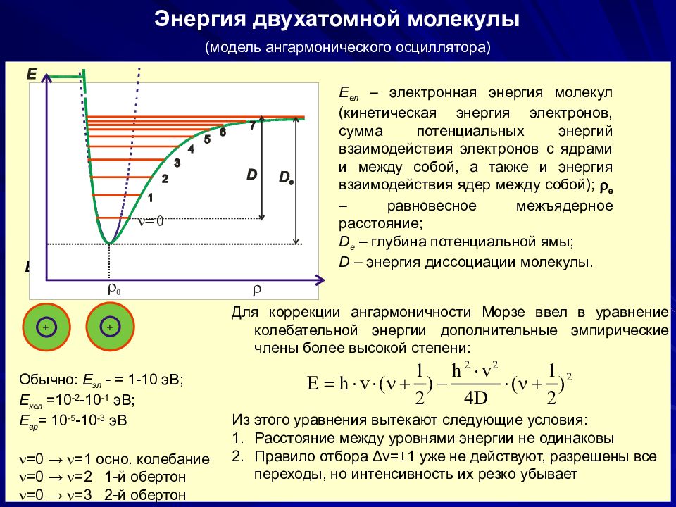 Кинетическая энергия молекулы водорода. Энергия диссоциации молекулы. Энергия диссоциации двухатомной молекулы. Колебательная энергия двухатомной молекулы. Энергия гармонического колебания двухатомной молекулы.