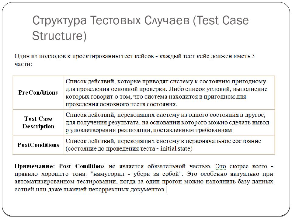 Тест случай. Структуры данных тест. Тест структура приложений. Пишу по повод тестирование.