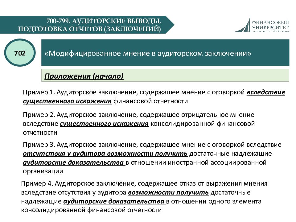 Аудиторские услуги заключение. МСА 700 аудиторское заключение. Пример отрицательного мнения аудиторской проверки. Мнение аудитора пример. Выводы для отчета аудитора..