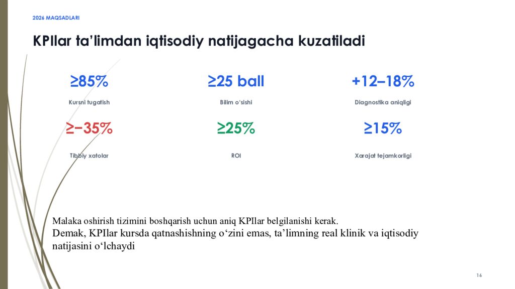 PhD DISSERTATSIYASI • I BOB RAQAMLI IQTISODIYOT SHAROITIDA TIBBIYOT XODIMLARI