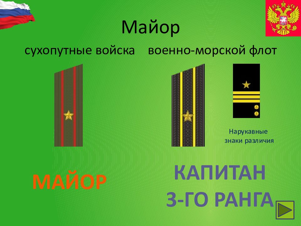 Погоны сухопутных войск. Воинские звания сухопутных войск вс РФ. Звания в армии России по возрастанию Сухопутные и морские. Воинские звания вс РФ И ВМФ. Погоны ВМФ Российской армии.