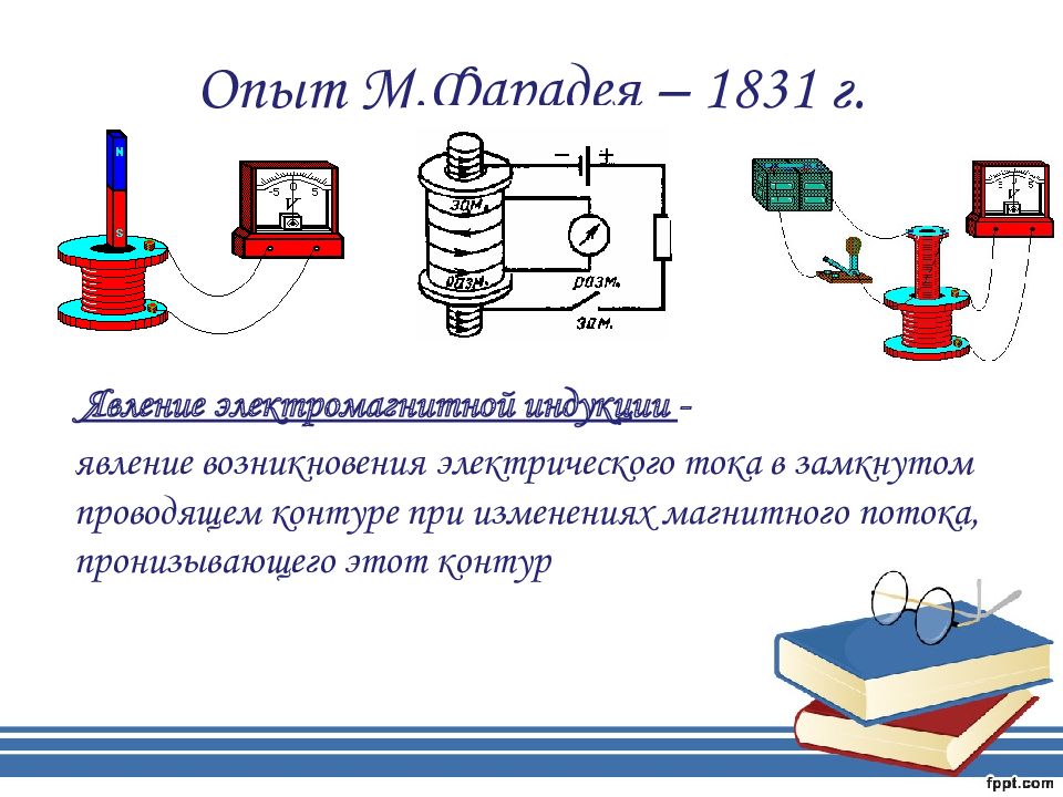 Опыт фарадея схема