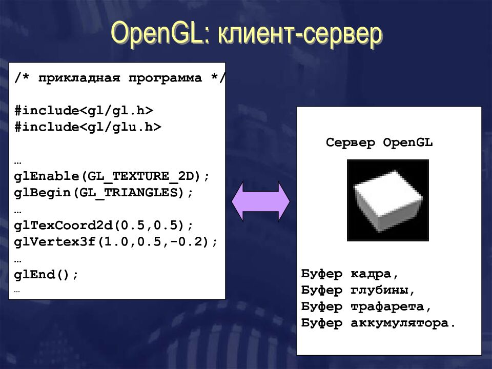 OpenGL: клиент-сервер