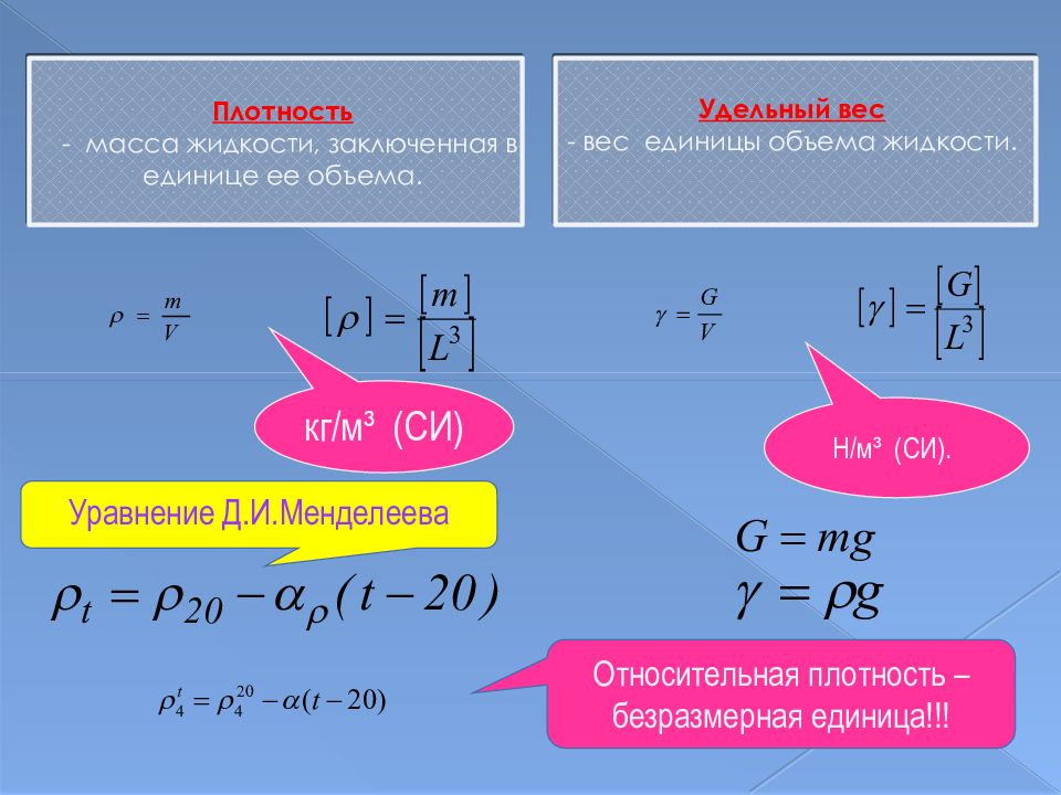 Вес объема жидкости. Плотность и удельный вес жидкости. Относительный вес жидкости. Удельный вес жидкости формула. Масса жидкости заключенная в единице объема.