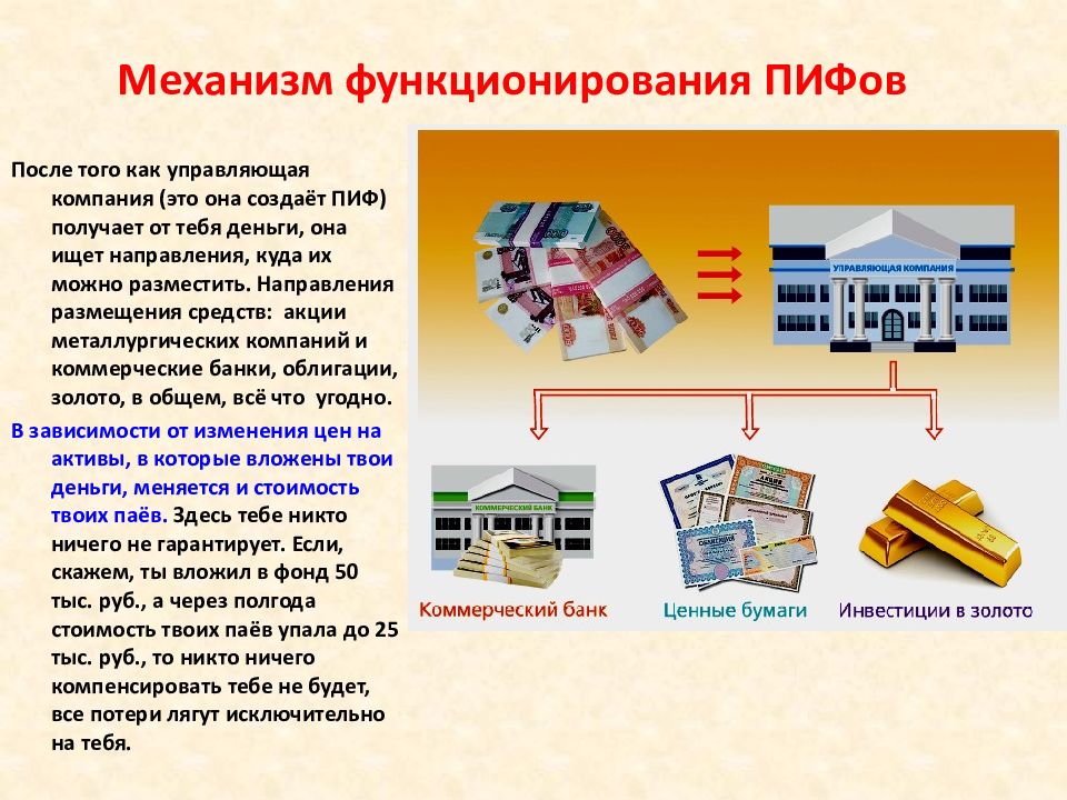 Презентации по финансовой грамотности 10 класс