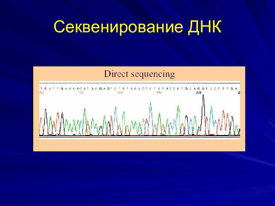 Секвенирования. Секвенирование ДНК. Секвенирование метод в биологии. Секвенирование это в генетике. Секвенирование медицинская генетика.