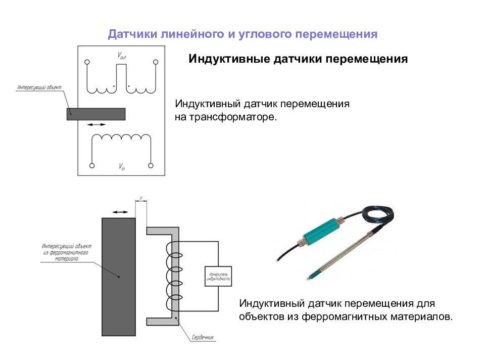 Работа индукционного датчика. Индуктивный датчик перемещения схема. Электрическая схема индуктивного датчика. Индуктивный датчик перемещения для объектов ферромагнитных. Датчик линейного перемещения схема подключения.