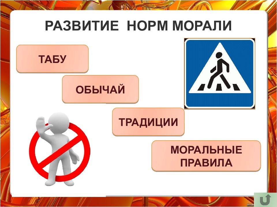 Нормы морали обычаи. Развитие норм морали. Формирование норм морали. Развитие норм морали таблица. Развитие норм морали правила.