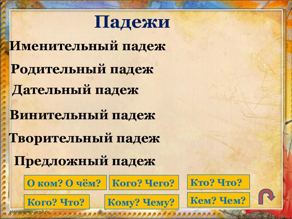 Путешествие по Школьной стране