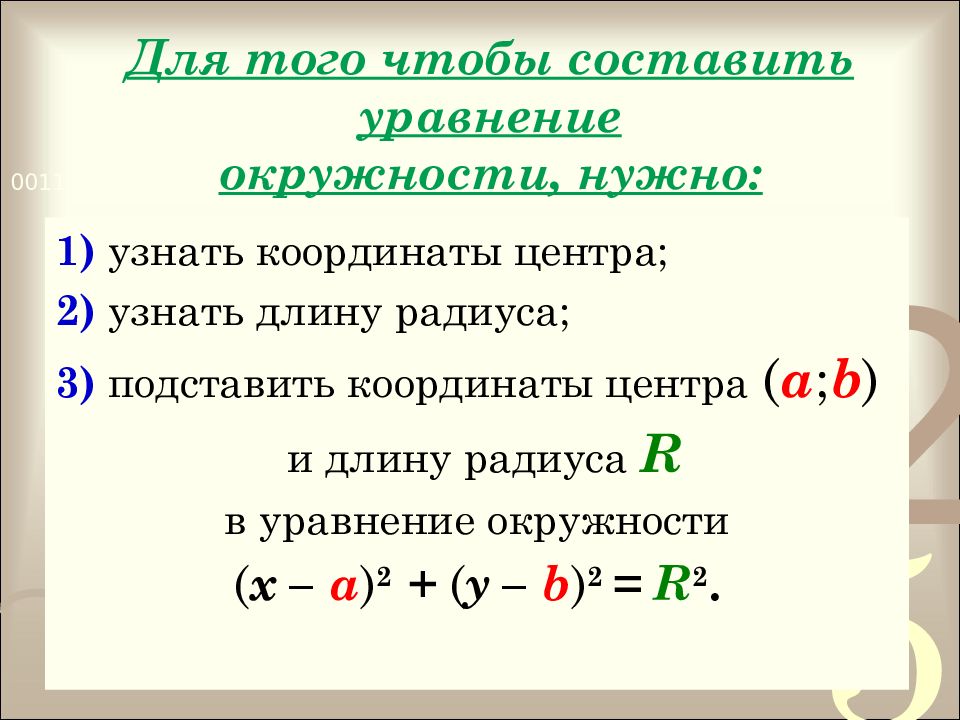 Составить уравнение окружности по готовым чертежам