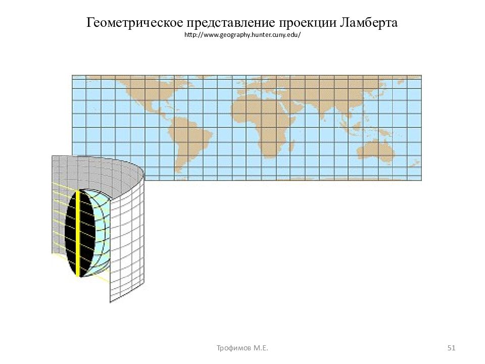 Геометрическое представление. Проекция Ламберта. Проекция Ламберта геометрическое представление. Вид карты в проекции Ламберта. Представление с проекцией.