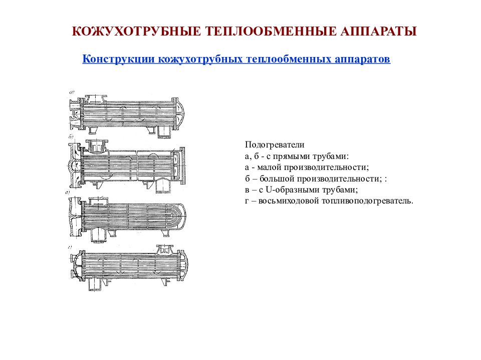 Теплообменные аппараты презентация