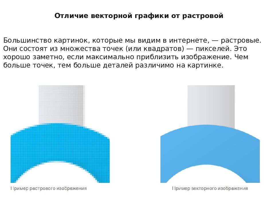 Особенности векторной графики