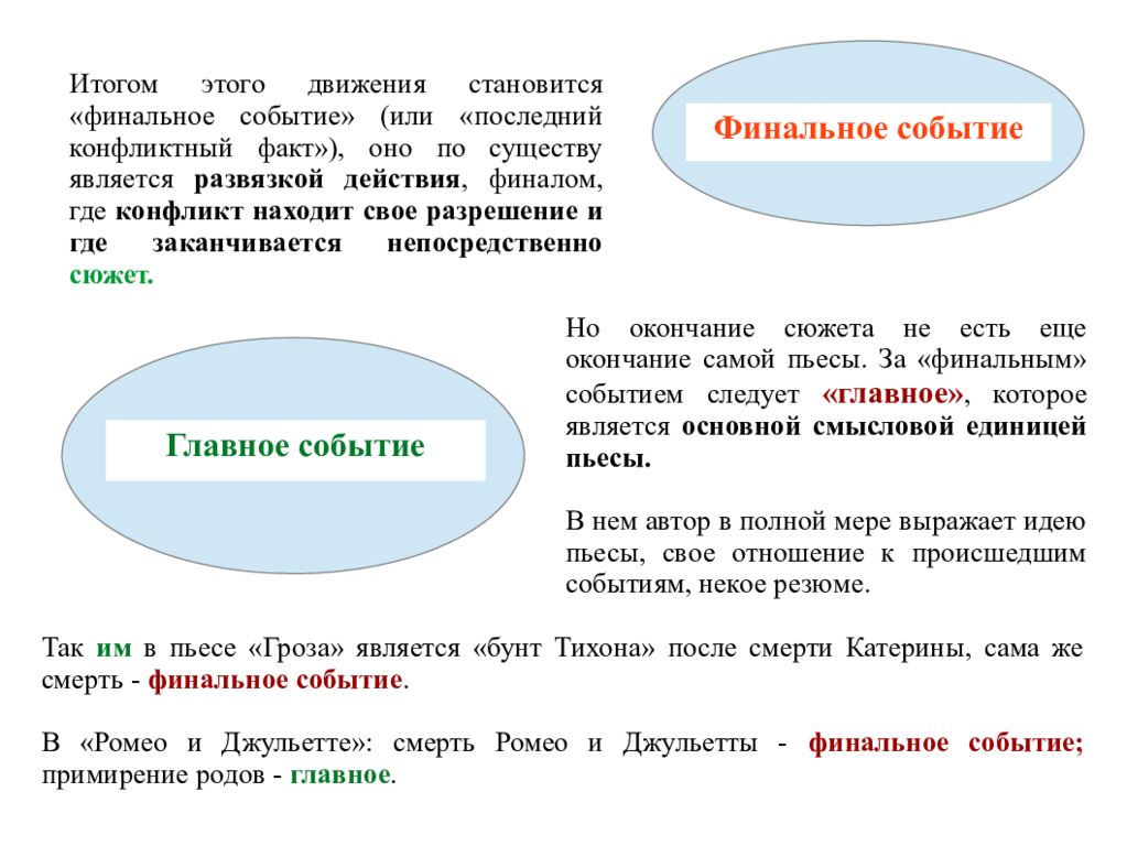 Последнюю или последнею. Финальное событие. Что такое финальное событие в проекте. Исходное событие главное финальное. Исходное основное центральное финальное главное событие.