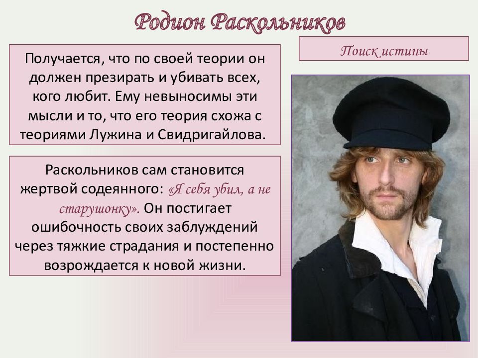 Что особенного было в одежде раскольникова. Преступление и наказание Родион. Родион Раскольников преступление и наказание. Родион Раскольников охарактеризуйте. Родион Раскольников и его теория.