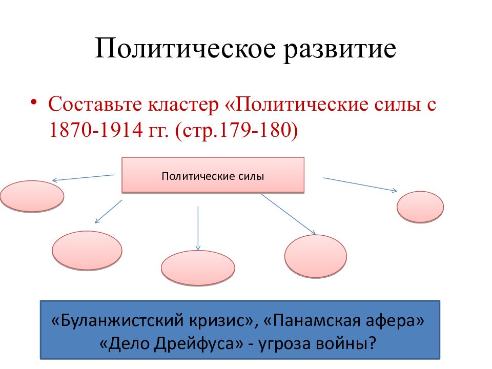 Франция вторая империя и третья республика презентация 9 класс презентация