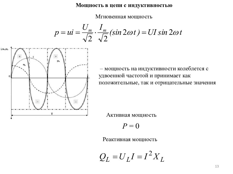 Электрические цепи переменного тока презентация