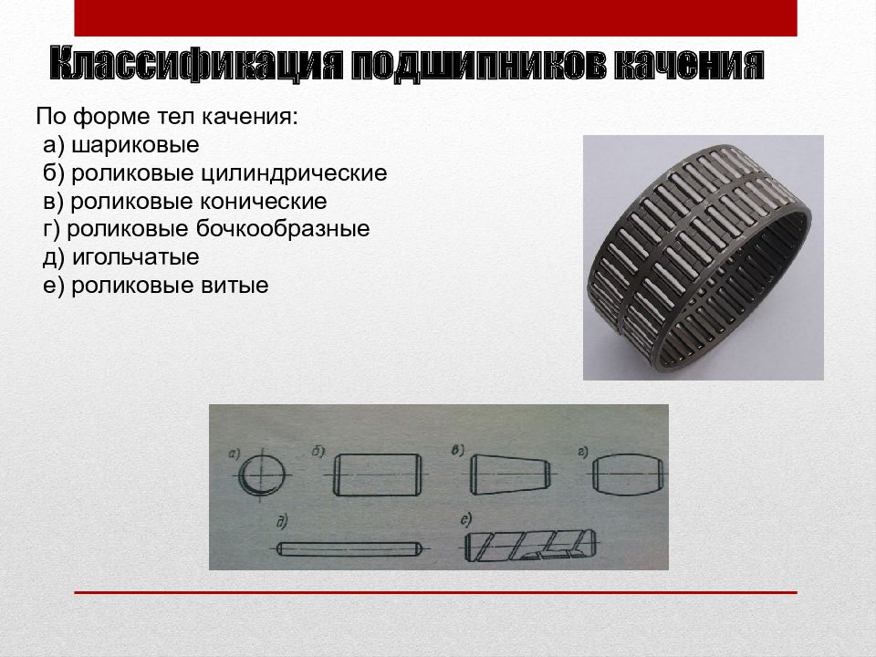 Классификация роликовых подшипников. Классификация подшипников качения по форме тел качения. Генераторы с принудительной смазкой подшипников качения. Формы качения. Подшипники по форме телокачения.