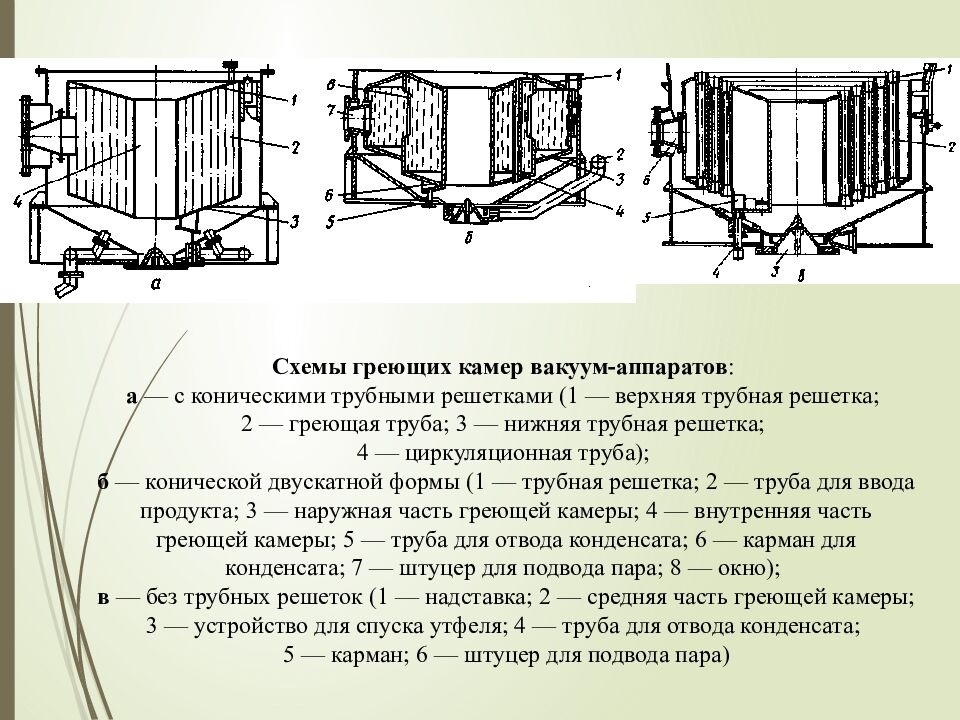 Лекция 16. СУШКА И КРИСТАЛЛИЗАЦИЯ