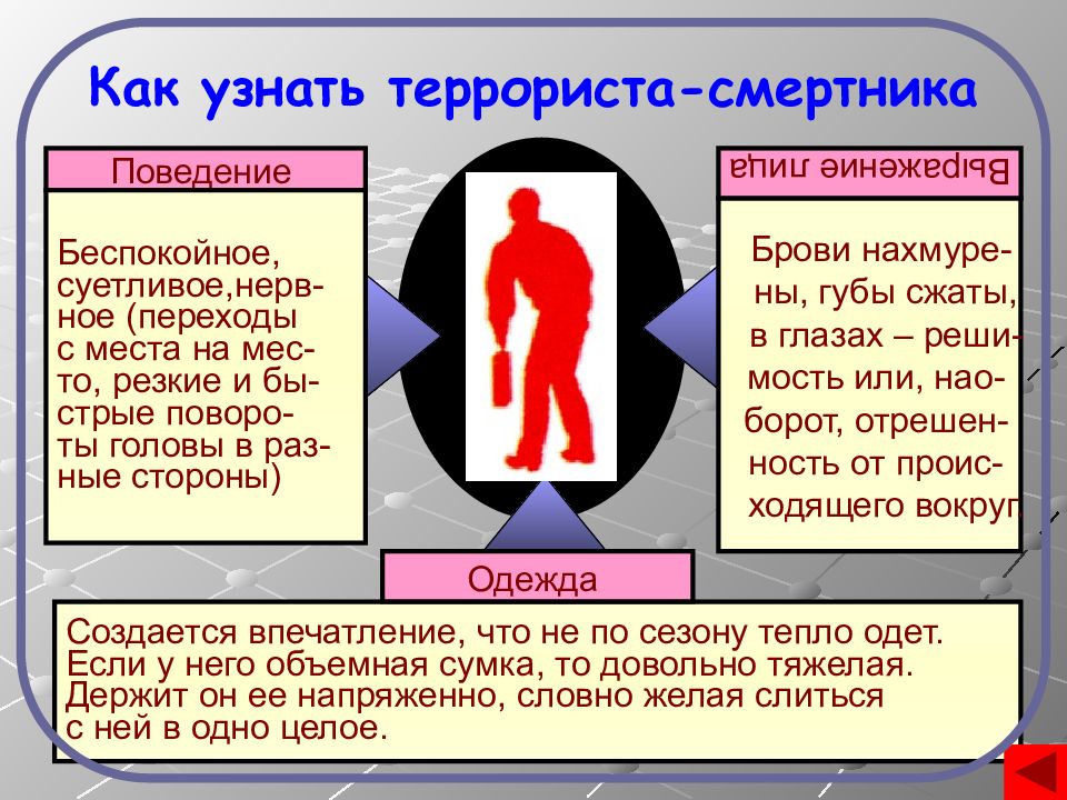 Вы попали в завал ваш план действий запишите