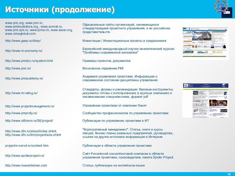 Лист орг компании. Журнал проблем проекта. Книга управление it проектами. Руководство компании PMI.