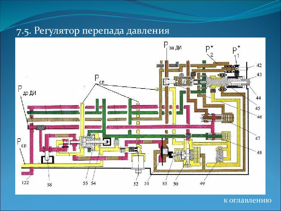 Схема д 36