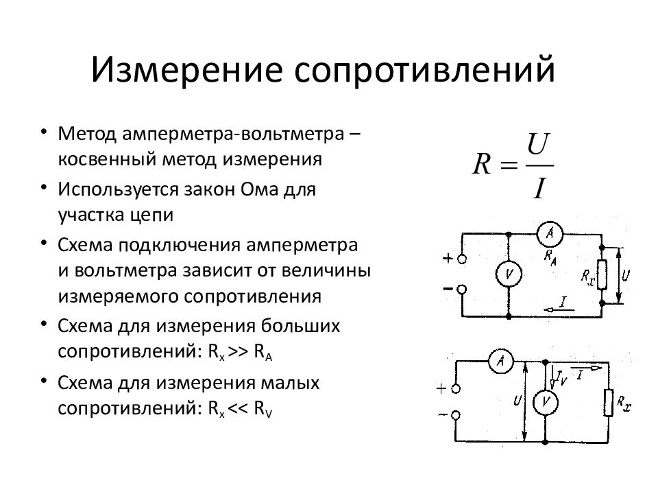 Измерение сопротивлений амперметра